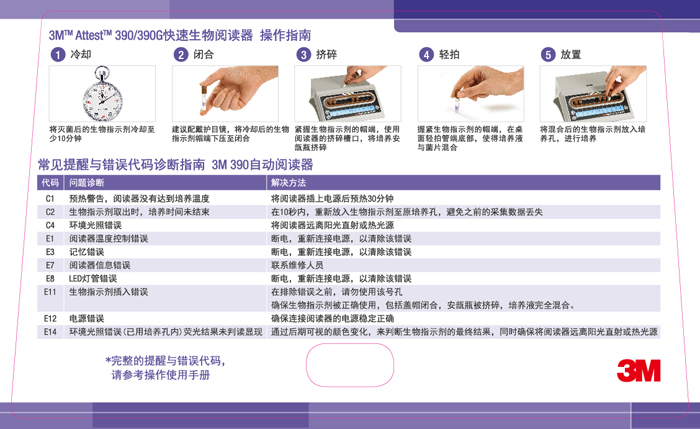 3M390快速生物閱讀器操作指南